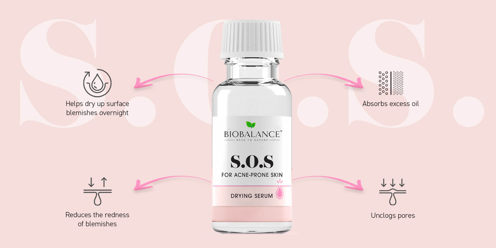 Acne & Blemishes